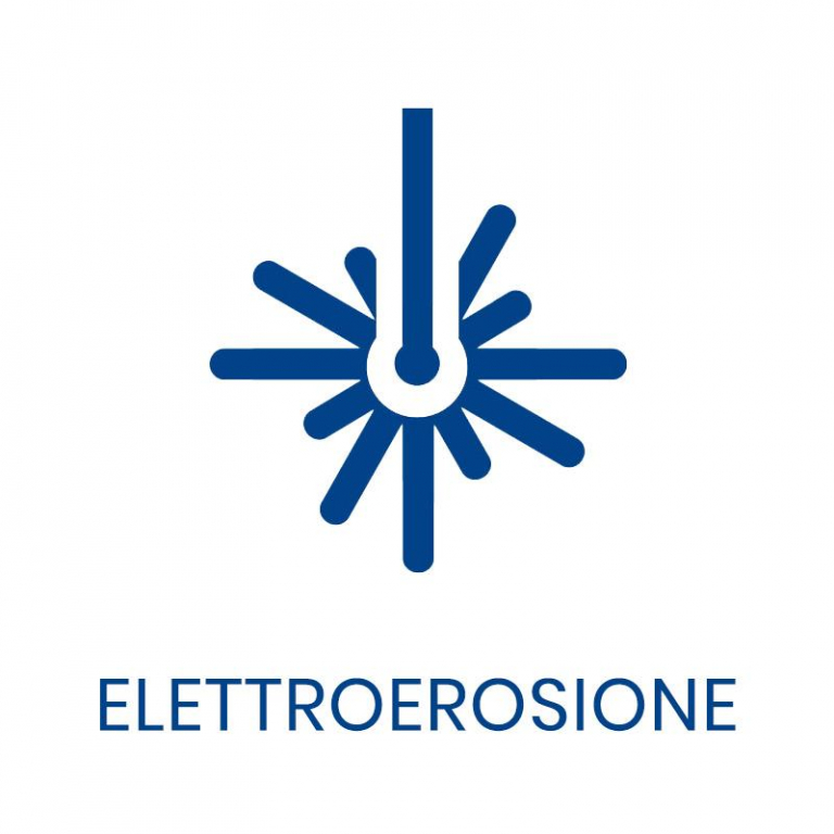 elettroerosione icona nome